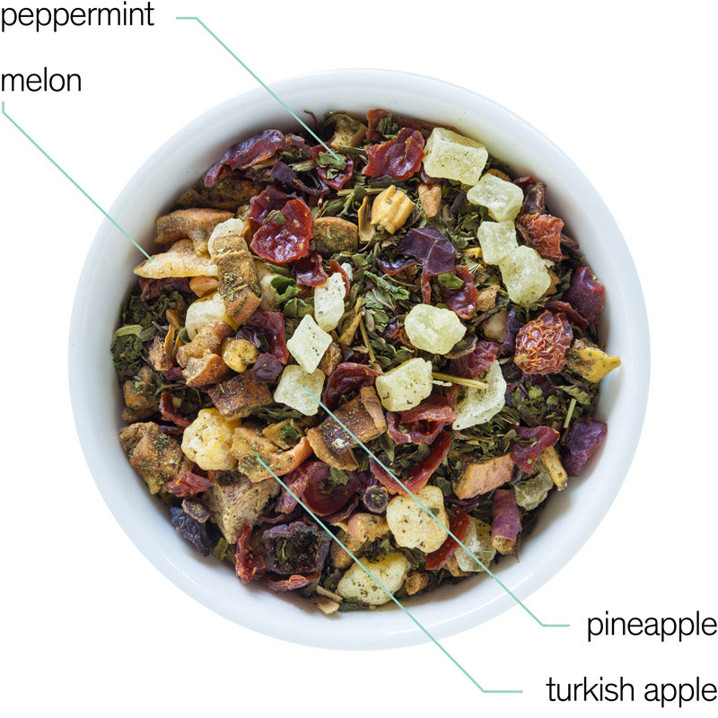 Capri - Honeydew Melon Mint Tea (Caffeine Free)